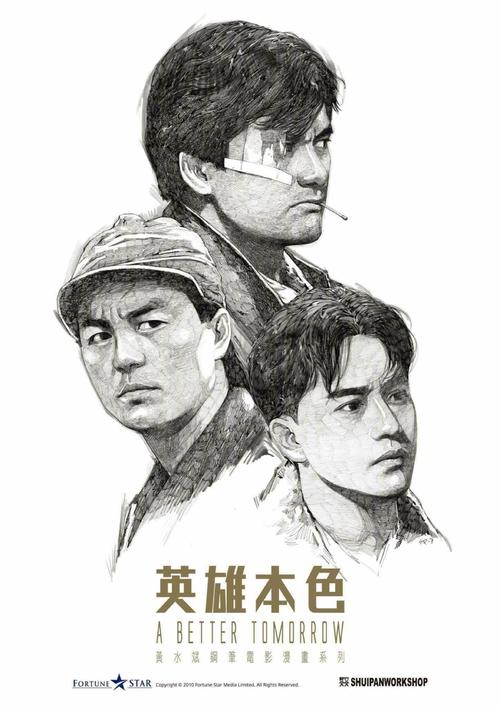 怎么做假美国护照卡电子版